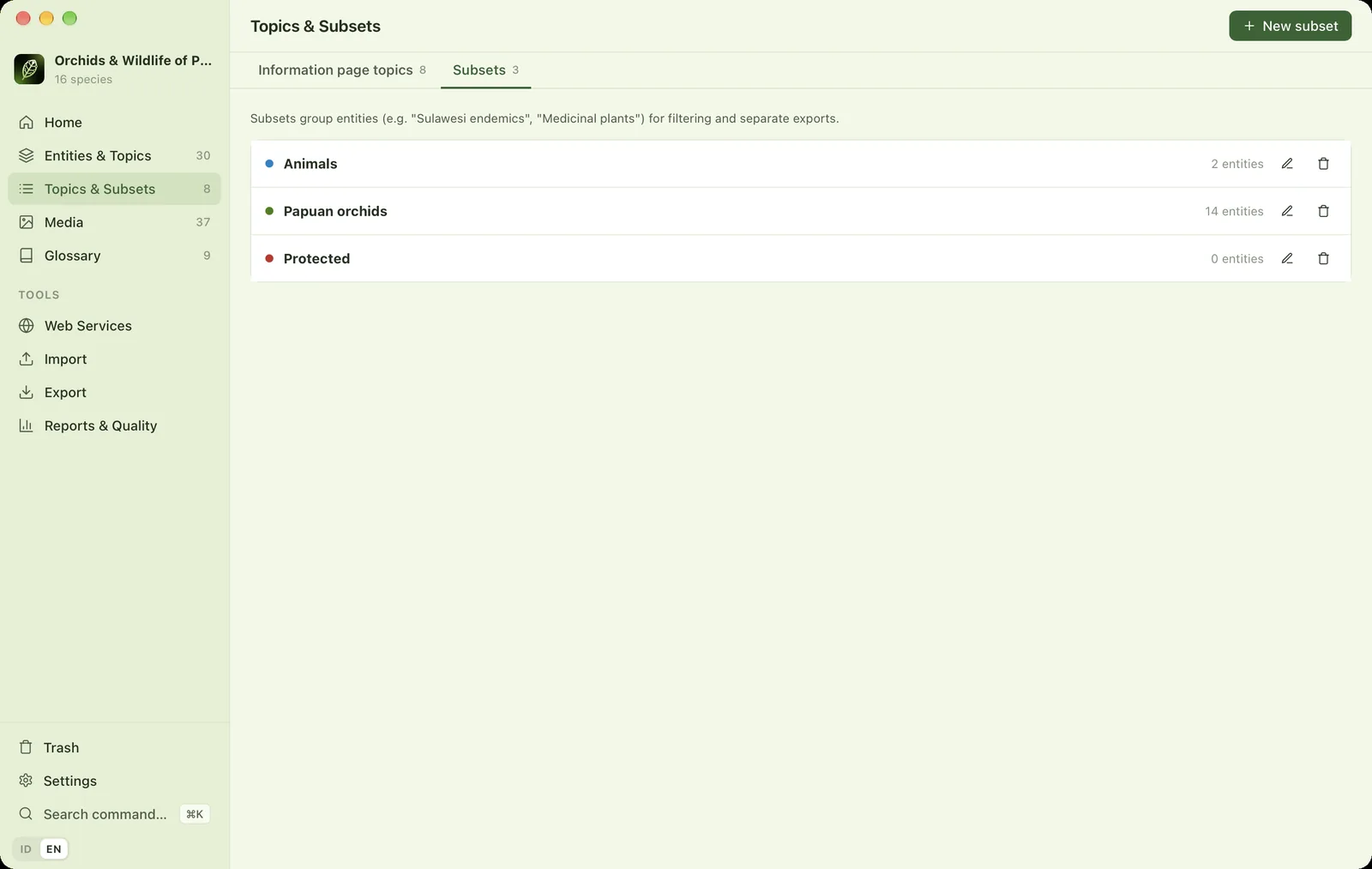 Subsets tab