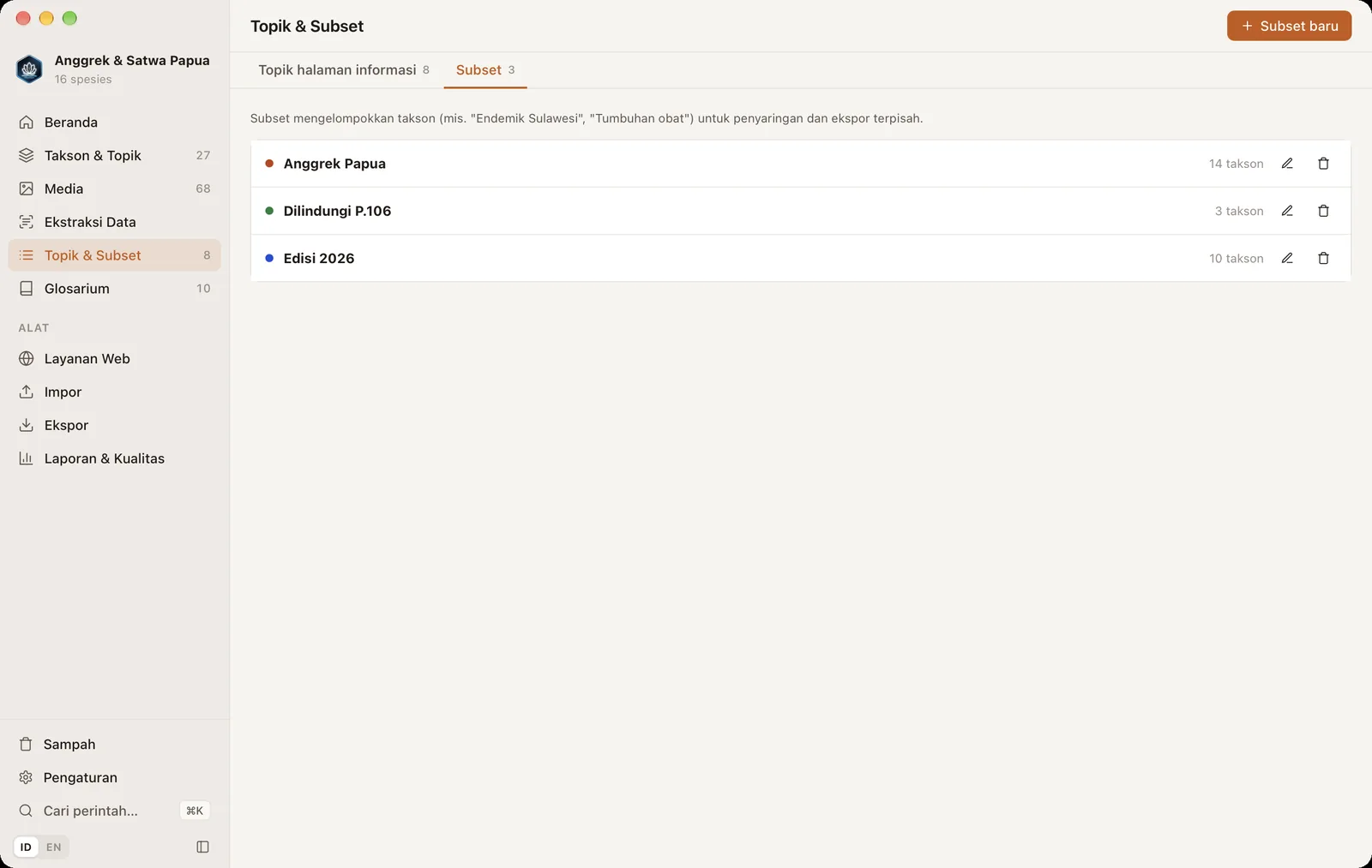 Tab Subset